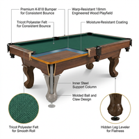 7.25 Ft Winstead Pool Table - Full Size Billiard Table with Complete Accessories Set, Green, by — How It Works